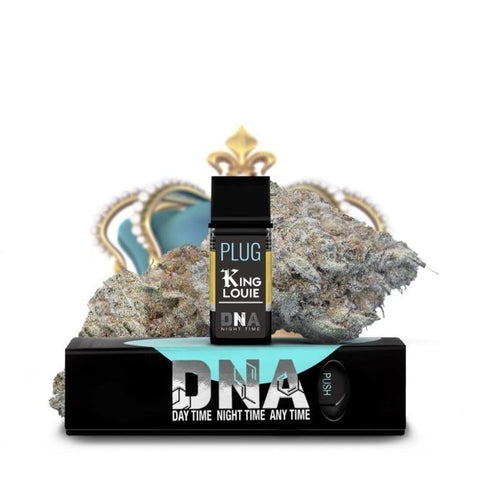 PLUG DNA: King Louie